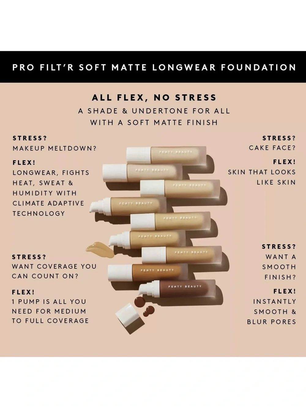 Fenty Beauty 220 Pro Filt’r Soft Matte Longwear Foundation .4oz